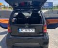 Черный Смарт Форту, объемом двигателя 0.6 л и пробегом 130 тыс. км за 2500 $, фото 5 на Automoto.ua