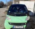 Черный Смарт Форту, объемом двигателя 0.6 л и пробегом 120 тыс. км за 2500 $, фото 1 на Automoto.ua