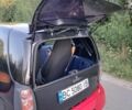 Черный Смарт Форту, объемом двигателя 0.6 л и пробегом 224 тыс. км за 2200 $, фото 18 на Automoto.ua