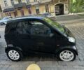 Чорний Смарт Fortwo, об'ємом двигуна 0 л та пробігом 138 тис. км за 1700 $, фото 9 на Automoto.ua