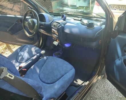 Черный Смарт Форту, объемом двигателя 6 л и пробегом 254 тыс. км за 3200 $, фото 7 на Automoto.ua