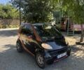 Чорний Смарт Fortwo, об'ємом двигуна 0.6 л та пробігом 190 тис. км за 1490 $, фото 1 на Automoto.ua