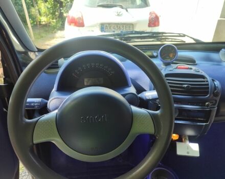 Черный Смарт Форту, объемом двигателя 6 л и пробегом 254 тыс. км за 3200 $, фото 10 на Automoto.ua