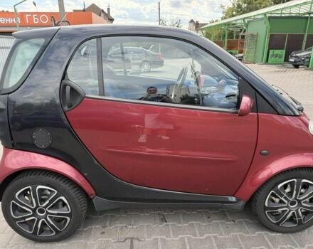 Чорний Смарт Fortwo, об'ємом двигуна 0.6 л та пробігом 147 тис. км за 2400 $, фото 2 на Automoto.ua