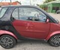 Чорний Смарт Fortwo, об'ємом двигуна 0.6 л та пробігом 147 тис. км за 2400 $, фото 2 на Automoto.ua