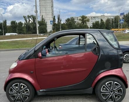 Чорний Смарт Fortwo, об'ємом двигуна 0.6 л та пробігом 147 тис. км за 2400 $, фото 1 на Automoto.ua