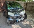 Черный Смарт Форту, объемом двигателя 6 л и пробегом 254 тыс. км за 3200 $, фото 1 на Automoto.ua