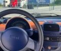 Черный Смарт Форту, объемом двигателя 0.6 л и пробегом 130 тыс. км за 2500 $, фото 7 на Automoto.ua