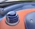 Черный Смарт Форту, объемом двигателя 0.6 л и пробегом 224 тыс. км за 2200 $, фото 29 на Automoto.ua