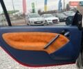 Черный Смарт Форту, объемом двигателя 0.6 л и пробегом 224 тыс. км за 2300 $, фото 5 на Automoto.ua