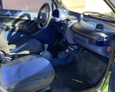 Черный Смарт Форту, объемом двигателя 0.6 л и пробегом 120 тыс. км за 2500 $, фото 6 на Automoto.ua