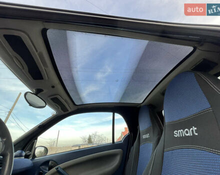Чорний Смарт Fortwo, об'ємом двигуна 0.6 л та пробігом 127 тис. км за 1500 $, фото 6 на Automoto.ua