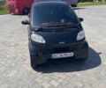 Черный Смарт Форту, объемом двигателя 0.6 л и пробегом 130 тыс. км за 2500 $, фото 1 на Automoto.ua
