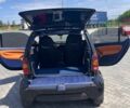 Черный Смарт Форту, объемом двигателя 0.6 л и пробегом 130 тыс. км за 2500 $, фото 18 на Automoto.ua