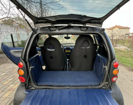 Чорний Смарт Fortwo, об'ємом двигуна 0.6 л та пробігом 127 тис. км за 1500 $, фото 5 на Automoto.ua