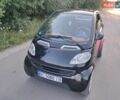 Черный Смарт Форту, объемом двигателя 0.6 л и пробегом 224 тыс. км за 2200 $, фото 8 на Automoto.ua