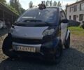 Черный Смарт Форту, объемом двигателя 0.6 л и пробегом 196 тыс. км за 2500 $, фото 1 на Automoto.ua