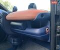 Черный Смарт Форту, объемом двигателя 0.6 л и пробегом 224 тыс. км за 2200 $, фото 34 на Automoto.ua