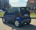 Чорний Смарт Fortwo, об'ємом двигуна 0.6 л та пробігом 199 тис. км за 2300 $, фото 7 на Automoto.ua