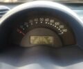 Черный Смарт Форту, объемом двигателя 0.6 л и пробегом 163 тыс. км за 2500 $, фото 5 на Automoto.ua