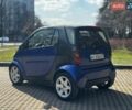 Чорний Смарт Fortwo, об'ємом двигуна 0.6 л та пробігом 199 тис. км за 2300 $, фото 8 на Automoto.ua