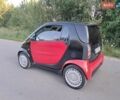 Черный Смарт Форту, объемом двигателя 0.6 л и пробегом 224 тыс. км за 2300 $, фото 2 на Automoto.ua