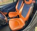 Черный Смарт Форту, объемом двигателя 0.6 л и пробегом 231 тыс. км за 2900 $, фото 6 на Automoto.ua