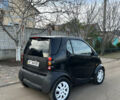 Чорний Смарт Fortwo, об'ємом двигуна 0.6 л та пробігом 127 тис. км за 1500 $, фото 1 на Automoto.ua