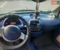 Черный Смарт Форту, объемом двигателя 0.6 л и пробегом 223 тыс. км за 3350 $, фото 8 на Automoto.ua
