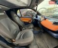 Чорний Смарт Fortwo, об'ємом двигуна 0.6 л та пробігом 224 тис. км за 2100 $, фото 9 на Automoto.ua