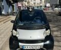 Черный Смарт Форту, объемом двигателя 0.6 л и пробегом 200 тыс. км за 2500 $, фото 1 на Automoto.ua