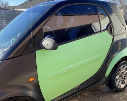 Черный Смарт Форту, объемом двигателя 0.6 л и пробегом 120 тыс. км за 2500 $, фото 1 на Automoto.ua