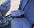 Чорний Смарт Fortwo, об'ємом двигуна 0.6 л та пробігом 147 тис. км за 2400 $, фото 4 на Automoto.ua