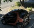 Чорний Смарт Fortwo, об'ємом двигуна 0.6 л та пробігом 190 тис. км за 1490 $, фото 3 на Automoto.ua