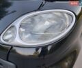 Черный Смарт Форту, объемом двигателя 0.6 л и пробегом 224 тыс. км за 2200 $, фото 14 на Automoto.ua