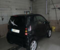 Чорний Смарт Fortwo, об'ємом двигуна 0.6 л та пробігом 260 тис. км за 2800 $, фото 3 на Automoto.ua