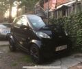 Чорний Смарт Fortwo, об'ємом двигуна 0 л та пробігом 165 тис. км за 3200 $, фото 1 на Automoto.ua