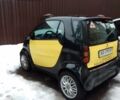 Чорний Смарт Fortwo, об'ємом двигуна 0.6 л та пробігом 195 тис. км за 3000 $, фото 1 на Automoto.ua