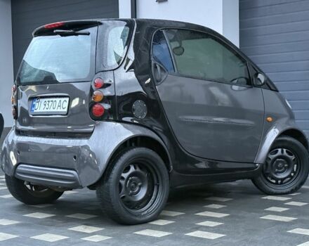 Черный Смарт Форту, объемом двигателя 0.6 л и пробегом 100 тыс. км за 2200 $, фото 4 на Automoto.ua