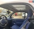 Чорний Смарт Fortwo, об'ємом двигуна 0.6 л та пробігом 155 тис. км за 2600 $, фото 7 на Automoto.ua