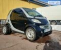 Чорний Смарт Fortwo, об'ємом двигуна 0.6 л та пробігом 180 тис. км за 3000 $, фото 1 на Automoto.ua