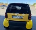 Черный Смарт Форту, объемом двигателя 0.6 л и пробегом 191 тыс. км за 2700 $, фото 4 на Automoto.ua