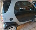 Черный Смарт Форту, объемом двигателя 0.6 л и пробегом 89 тыс. км за 2400 $, фото 8 на Automoto.ua