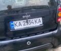 Черный Смарт Форту, объемом двигателя 0.6 л и пробегом 178 тыс. км за 2300 $, фото 13 на Automoto.ua