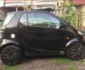 Чорний Смарт Fortwo, об'ємом двигуна 0 л та пробігом 165 тис. км за 3200 $, фото 2 на Automoto.ua