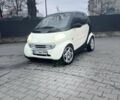 Чорний Смарт Fortwo, об'ємом двигуна 0.6 л та пробігом 110 тис. км за 2500 $, фото 1 на Automoto.ua