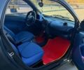 Черный Смарт Форту, объемом двигателя 0.6 л и пробегом 191 тыс. км за 2700 $, фото 6 на Automoto.ua