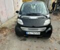 Смарт Fortwo 1999 у Києві на Automoto.ua Чорний Смарт Fortwo, об'ємом двигуна 0.7 л та пробігом 155 тис. км за 2700 $, фото 1 на Automoto.ua