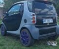 Чорний Смарт Fortwo, об'ємом двигуна 0 л та пробігом 192 тис. км за 3000 $, фото 6 на Automoto.ua