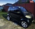 Чорний Смарт Fortwo, об'ємом двигуна 0.6 л та пробігом 188 тис. км за 2700 $, фото 2 на Automoto.ua